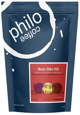 Philo Coffee Bags